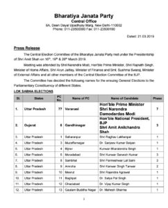 BJP CANDIDATES 1
