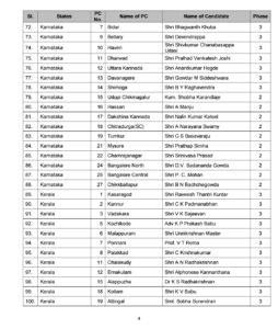 BJP CANDIDATES 4