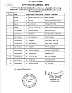 congress candidate in loksabha election