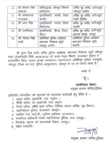 acb transfer list 10.3.2019