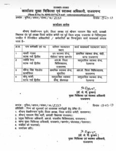 rajsamand transfer list with reference name of political leader