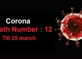 12 person die due to corona in india or in rajasthan 37 corona positive case
