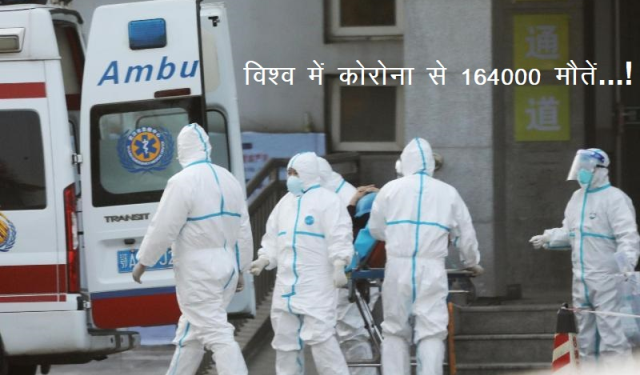 corona death toll 164000 person died in world update