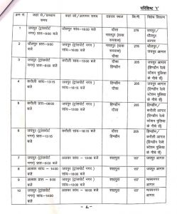 corona lockdown 4 rajasthan roadways buses will start from 23 may inter district of rajasthan