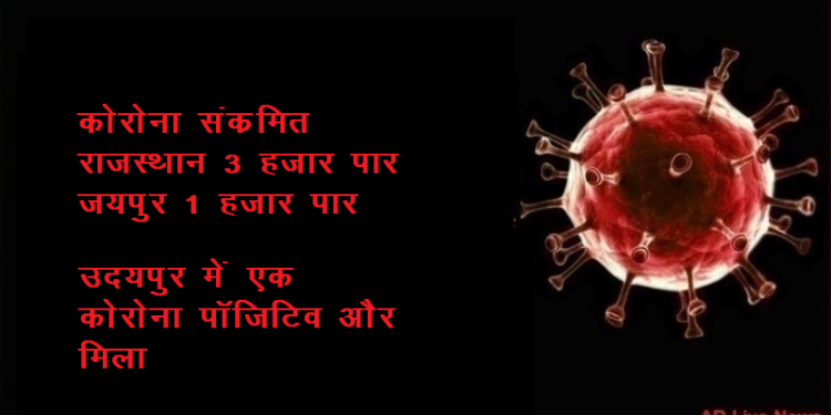 corona positive 3016 in rajasthan on 4 may (2)