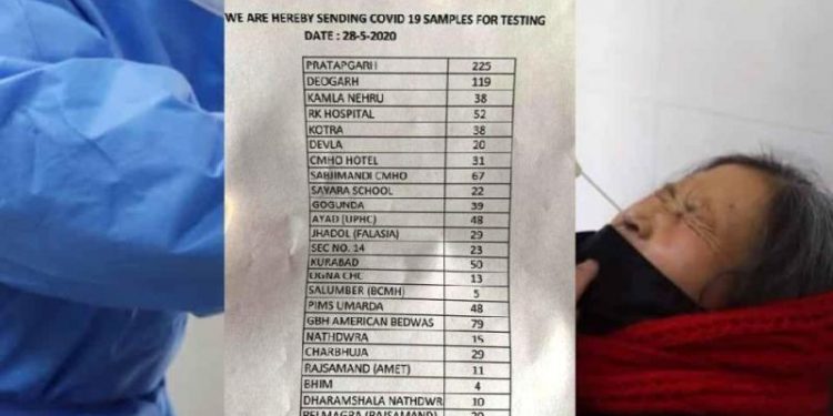 corona sample test capacity is not sufficient in udaipur