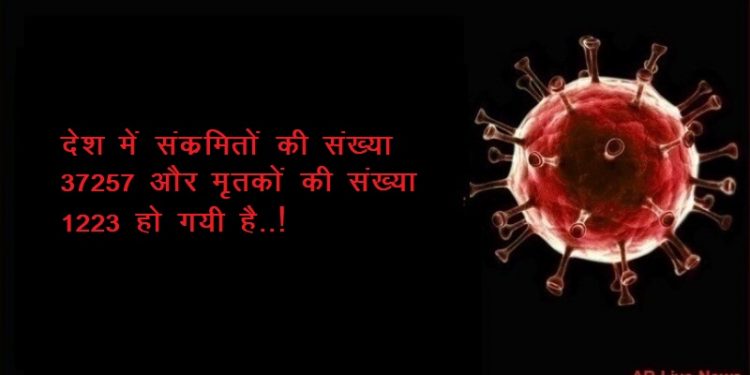 corona toll in rajasthan maharashtra or gujrat