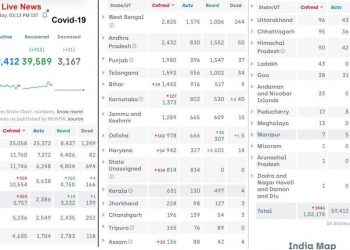 india corona positive toll more than 1 lakh