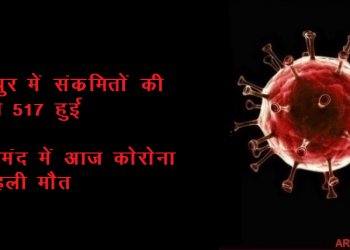 राजस्थान में आज 236 संक्रमित : राजसमंद में कोरोना से पहली मौत