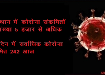 rajasthan corona toll more than 5000