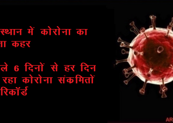 राजस्थान पर हर दिन कोरोना का टूटता कहर: राज्य में आज रिकॉर्ड 338 कोरोना संक्रमित