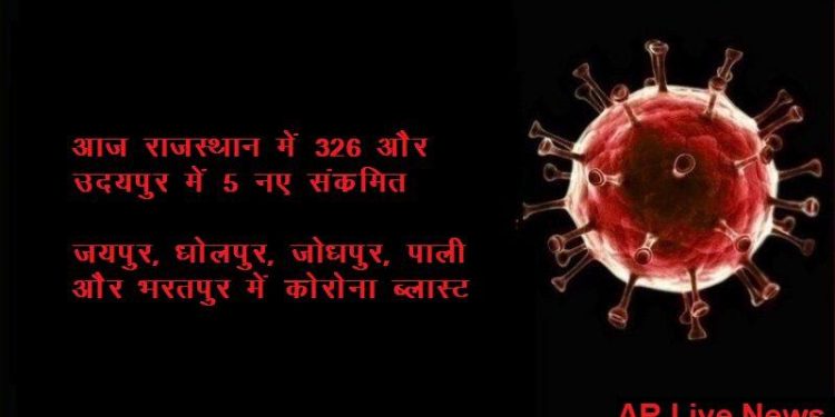corona positive case in rajasthan on 17 june 2020