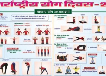 international yog day 2020 people will do yog@home