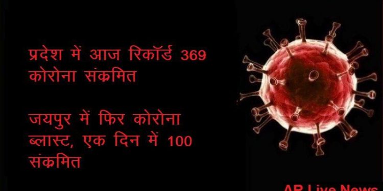 rajasthan corona positive cases 369 in one day record on 9 june