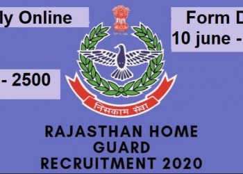 rajasthan home guard vacancy