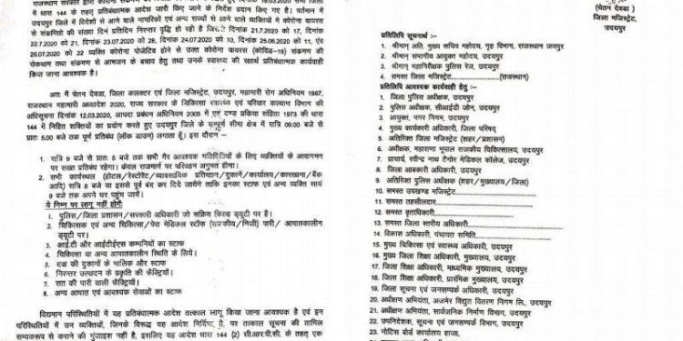 udaipur corona night karfue time is 9pm to 5am jk paras hospital negligence in corona patient