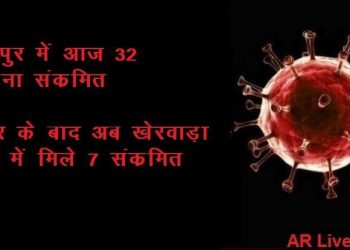 udaipur 32 new case test corona positive in udaipur 7 in proper kherwada