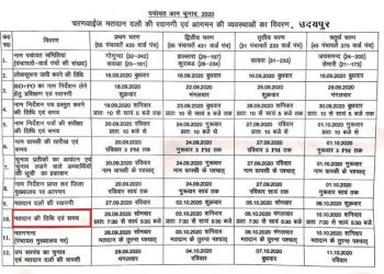 state election commission announced panch sarpanch election date