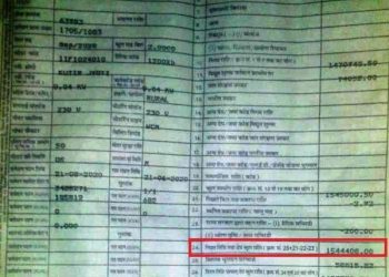 udaipur ajmer viddhyut vitran nigam send 15 lakh rs light bill to farmer of sarada