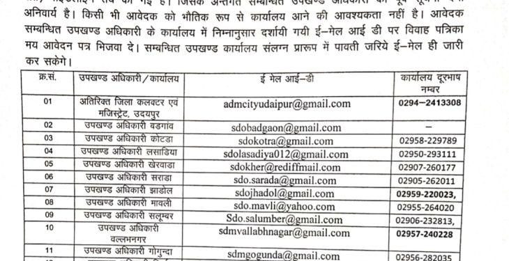 e mail marriage card to inform udaipur administration given below e mail id