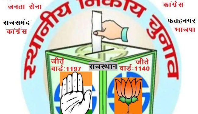 rajasthan nagar nikay chunav 2021 udaipur salumber bhinder fatahnagar palika election