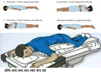 proning position is successful to increase oxygen level of covid patient