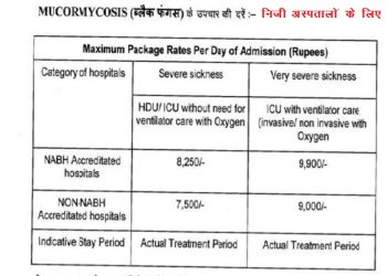 rajasthan government fixed charges of black fungus treatment for private hospitals