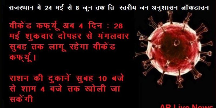 rajasthan lockdown extended till 8 june 2021 government order