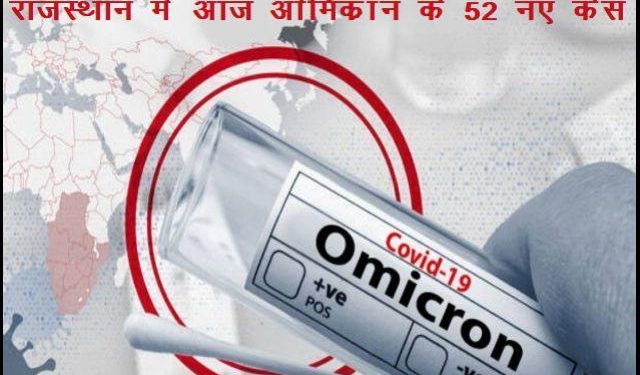 rajasthan corona news today 52 omicron variant new case found in rajasthan and udaipur 5 test positive for covid 19
