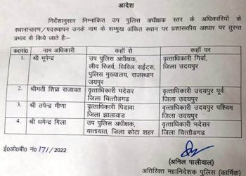 udaipur asp ashok meena two dsp and inspector suspended after tailor murder case