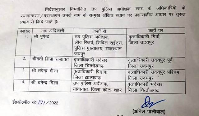 udaipur asp ashok meena two dsp and inspector suspended after tailor murder case