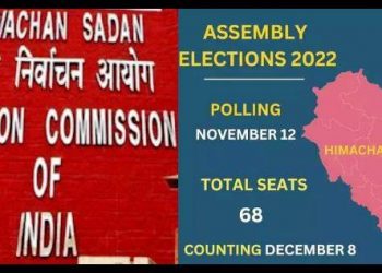 election commission announced himachal pradesh assembly election 2022 schedule