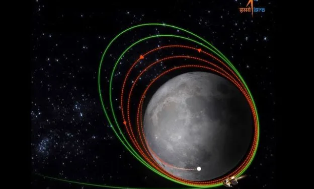 Chandrayaan-3