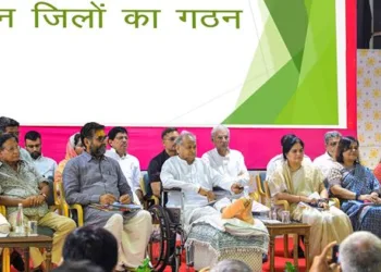 New Districts and new division in rajasthan