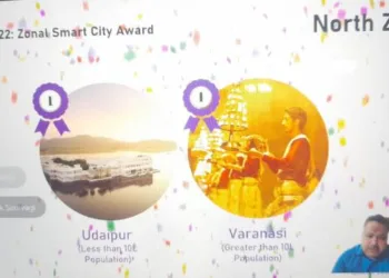 India Smart Cities Awards Contest 2022 Udaipur gets three awards