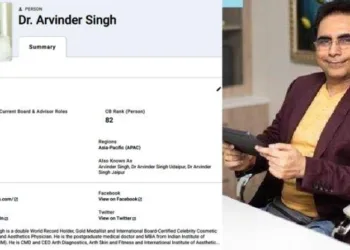 प्रसिद्ध फिल्म टाईटेनिक के हीरो को रैंकिंग में उदयपुर के डॉ.अरविंदर सिंह ने पीछे छोड़ा