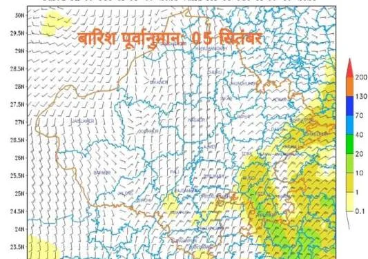 weather update udaipur