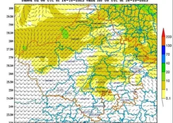weather forecast rajasthan rain possibilities till 17 September