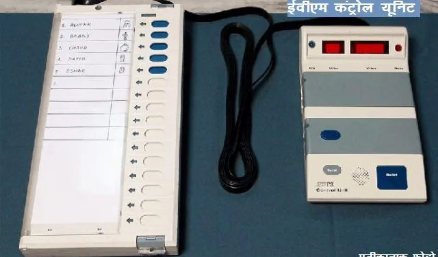 EVM control unit missing case jodhpur sector officer suspended
