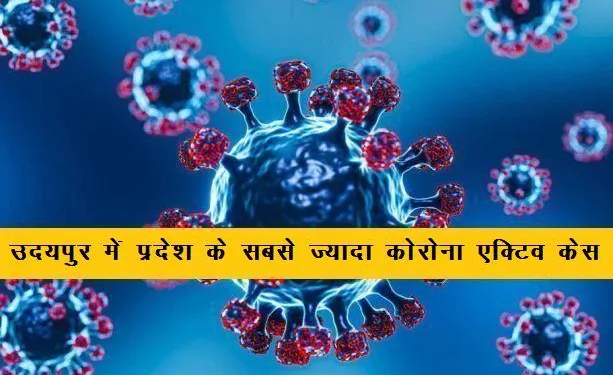 corona in udaipur rajasthan