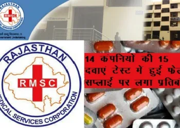 प्रदेश में 14 दवा कंपनियों की 15 दवाएं प्रतिबंधित हुईं