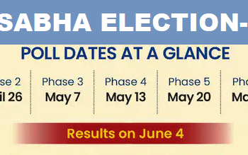 loksabha election 2024 election will be held in 7 phase on 543 seats