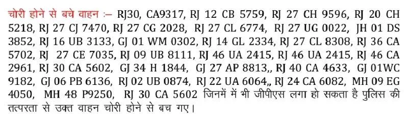 udaipur police bust car theft gang new hightech way of car stolen