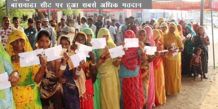 loksabha election 2024 second phase voter turnout