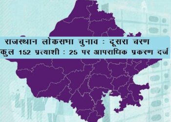 rajasthan loksabha election 2nd phase criminal cases against 25 candidates