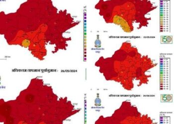 heat wave alert in udaipur and rajasthan