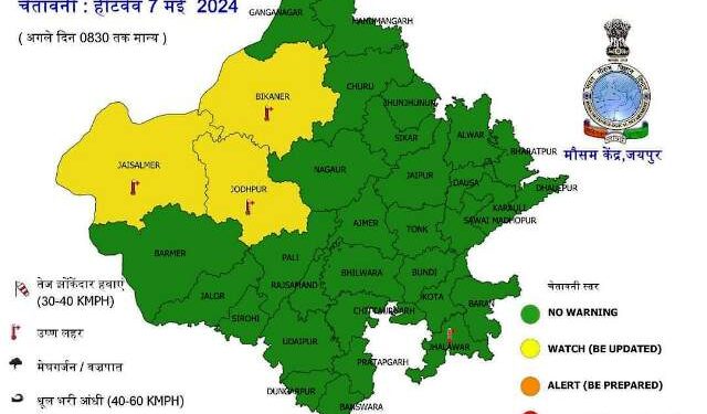 warning of heat wave in Rajasthan