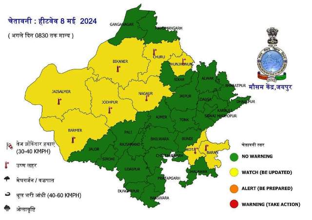 warning of heat wave in Rajasthan