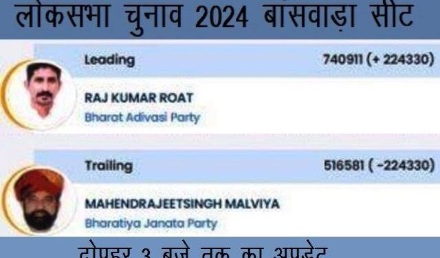 rajasthan loksabha election result 2024 banswada seat