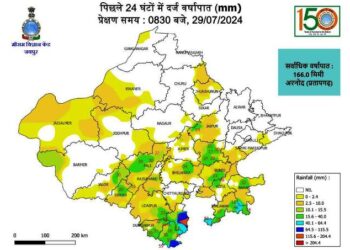 Arnod Pratapgarh Seven inches rain